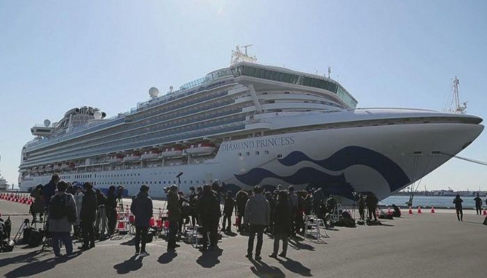 Cruise Ships: What Has Modified Put up-Pandemic?